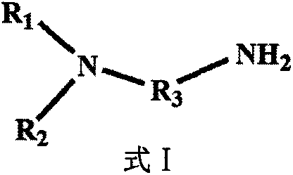 A low energy consumption anhydrous CO  <sub>2</sub> Phase change absorbent and regeneration method and application