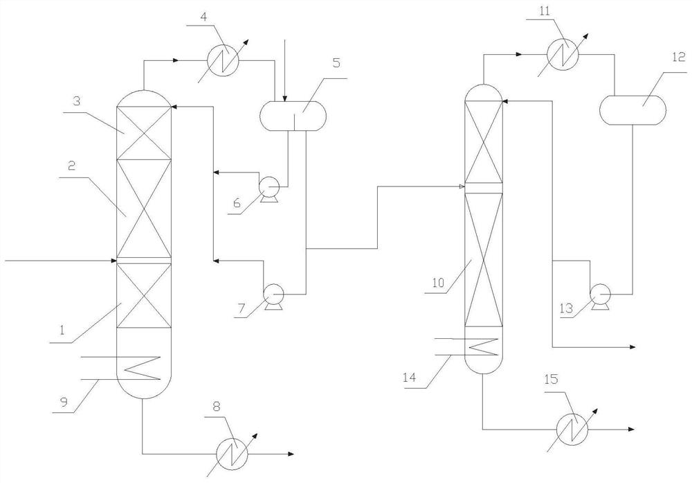 A method and system for preparing cyclohexyl acetate and separating cyclohexane and acetic acid