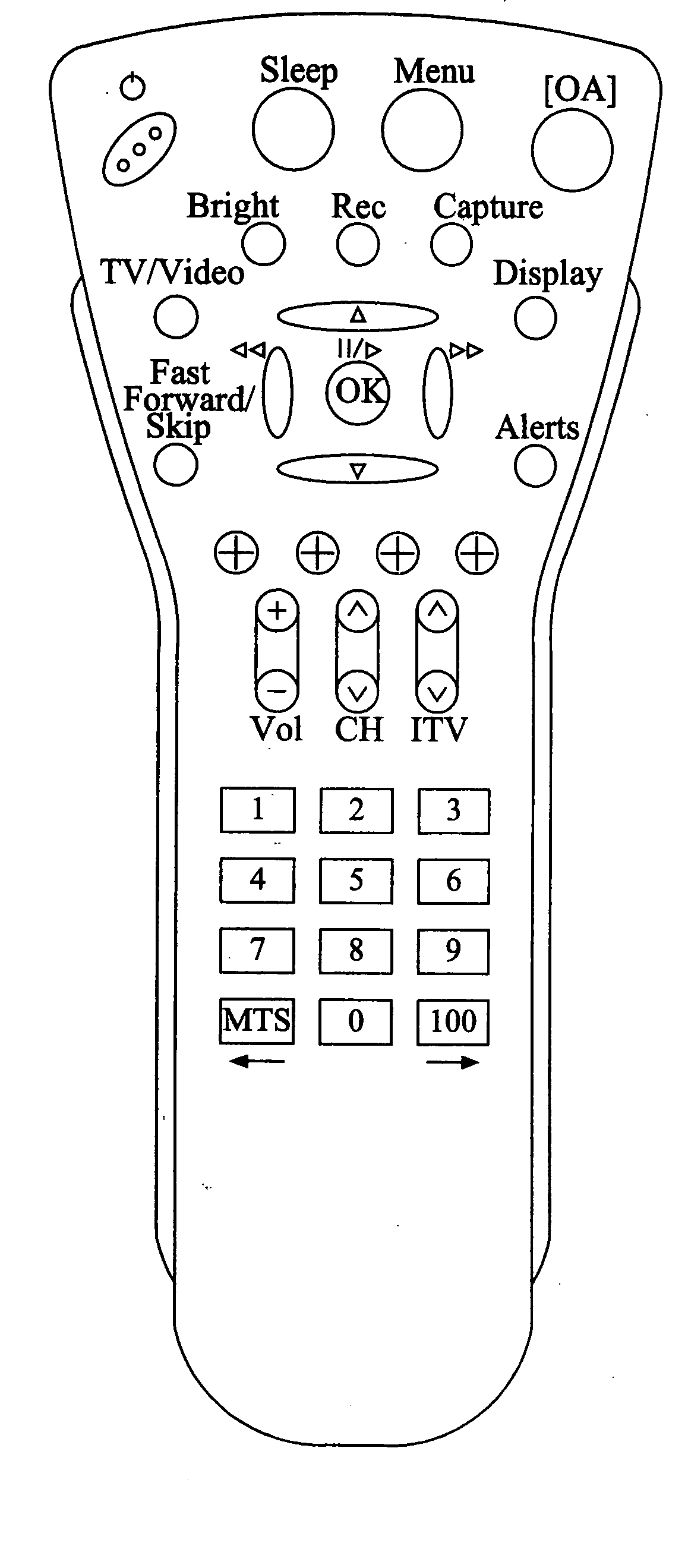 Fast forward and skip remote control