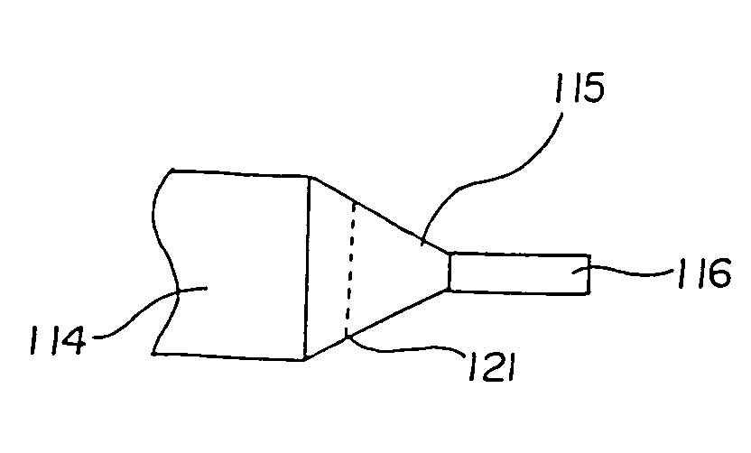 Balloon cones and waists thinning methodology