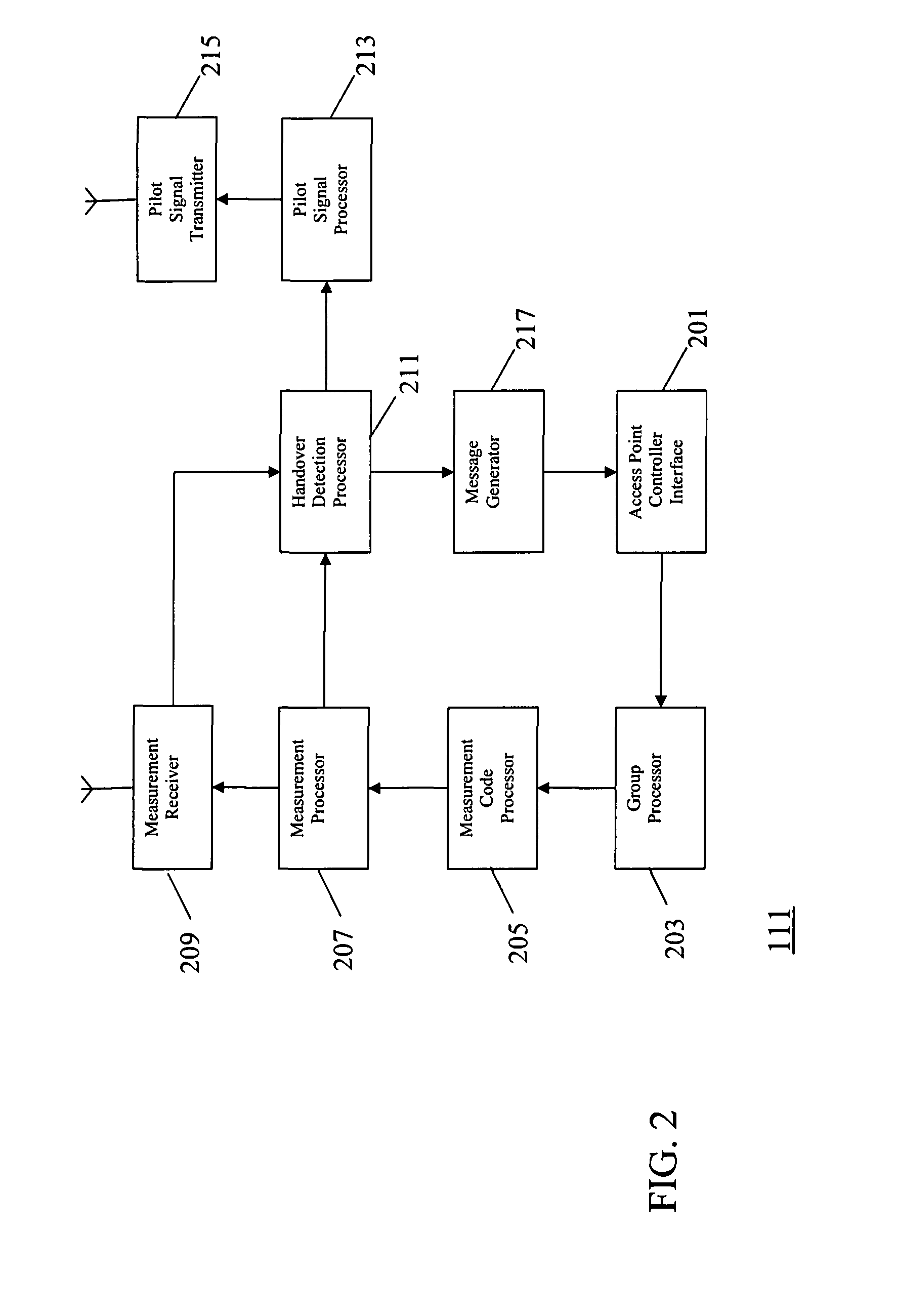 Code division multiple access cellular communication system