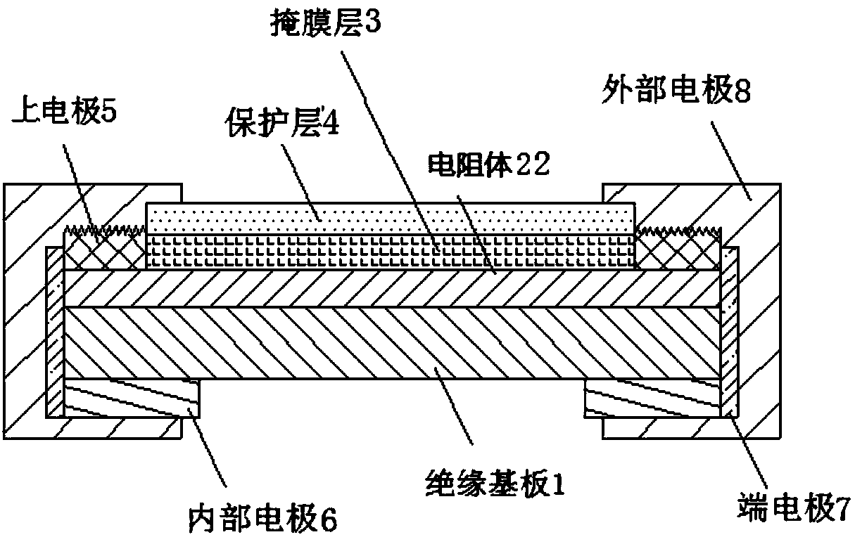 Manufacturing method of resistor as well as resistor