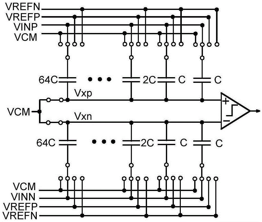 Capacitor switching and averaging method for improving linearity of successive approximation analog-digital converter