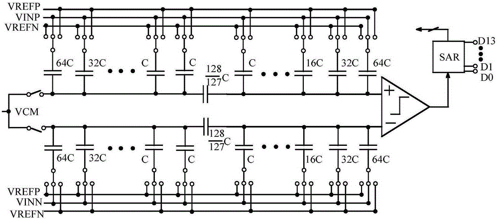 Capacitor switching and averaging method for improving linearity of successive approximation analog-digital converter