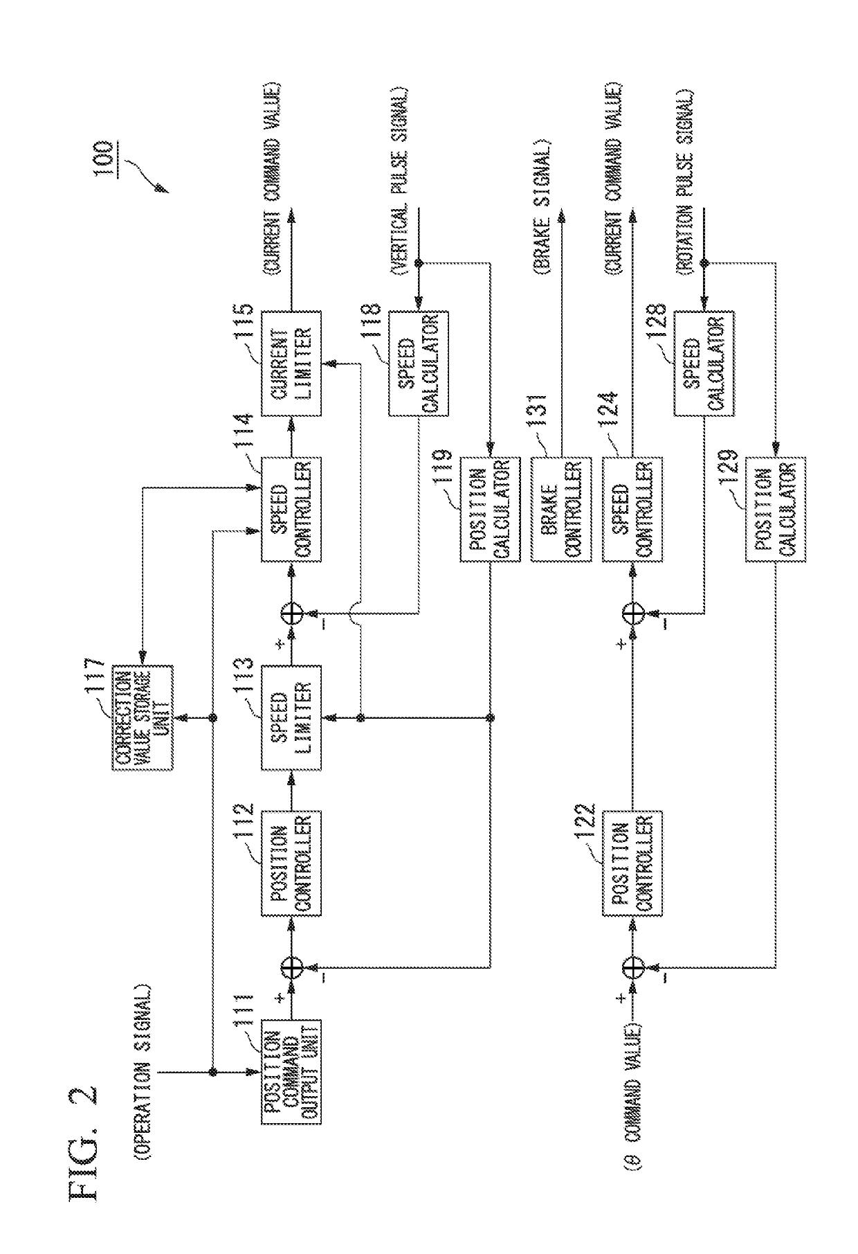 Device and method for controlling linear motor