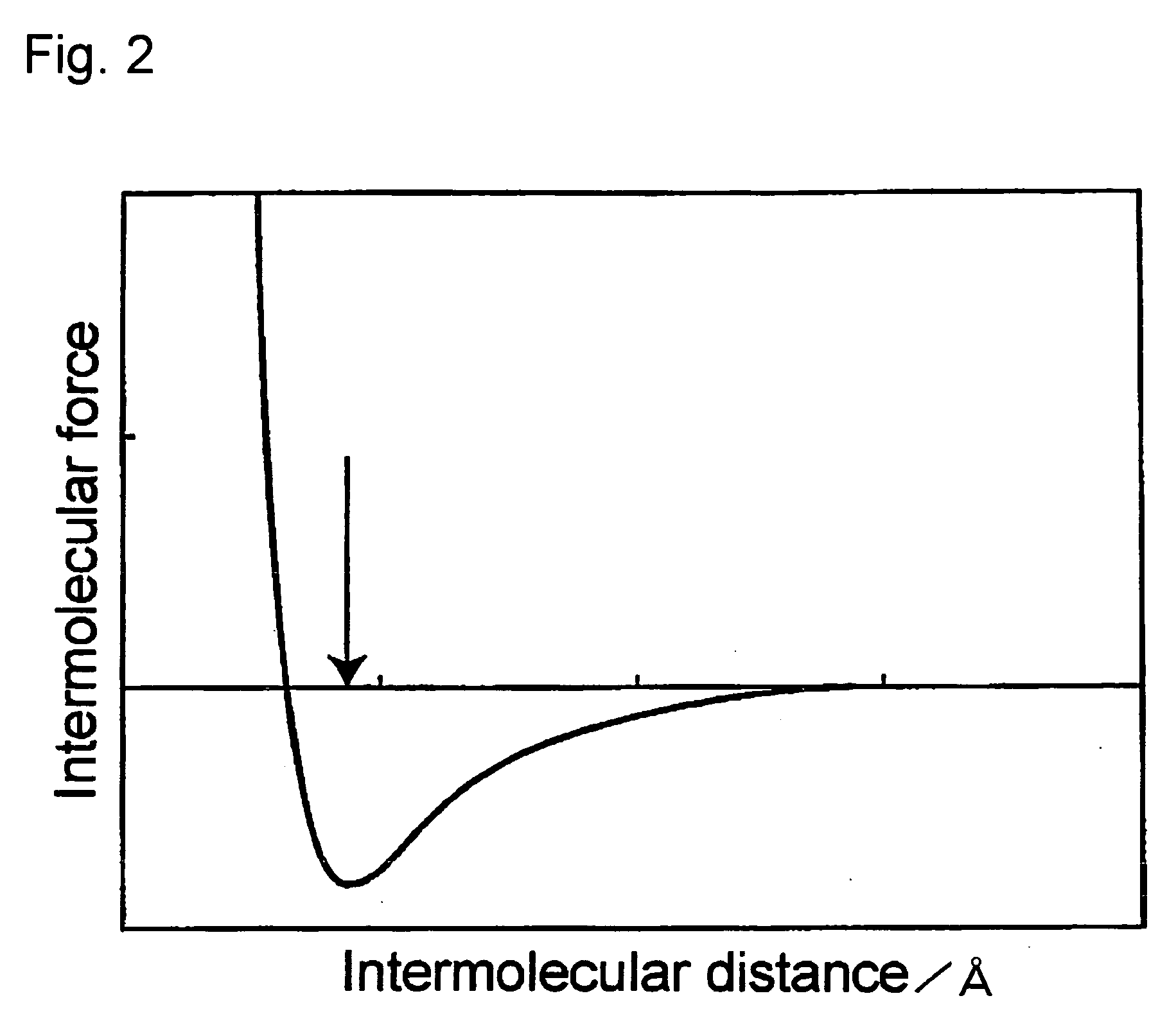 Electron-Conjugated Organic Silane Compound and Production Method Thereof