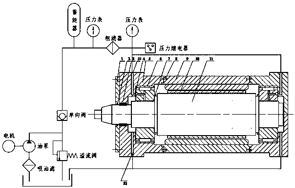 A High Speed ​​Electric Spindle with Composite Bearing