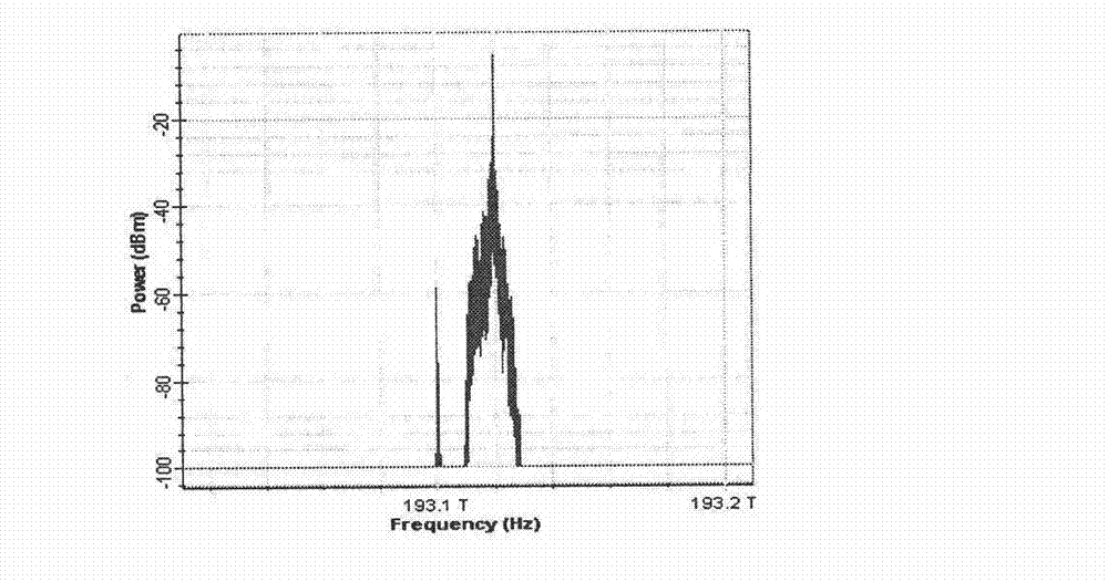 Integral wired-wireless optical fiber asymmetric full-duplex access method and system