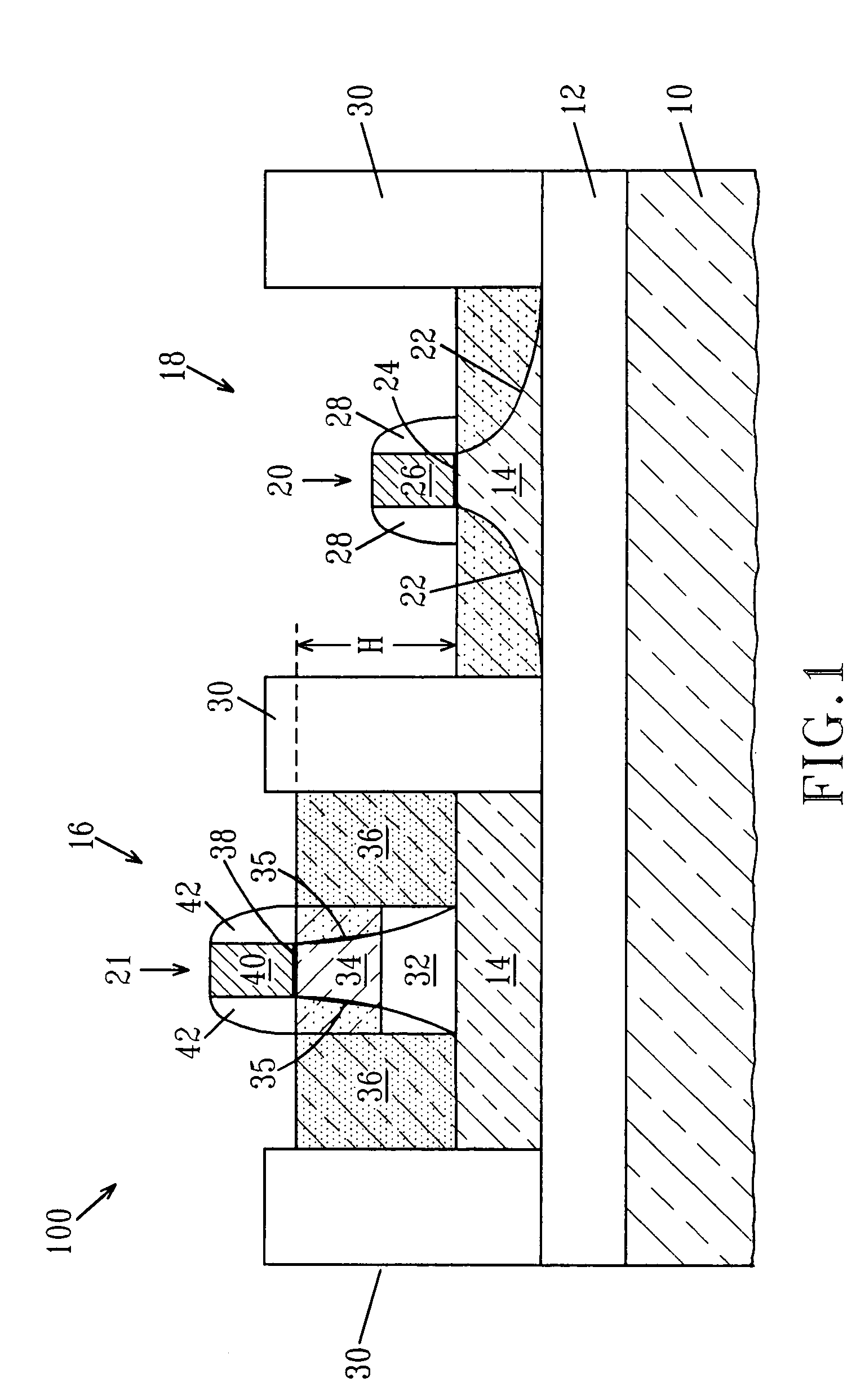 Double silicon-on-insulator (SOI) metal oxide semiconductor field effect transistor (MOSFET) structures