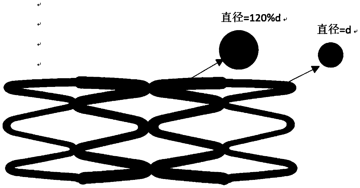 Conformal wall-attached endovascular stent