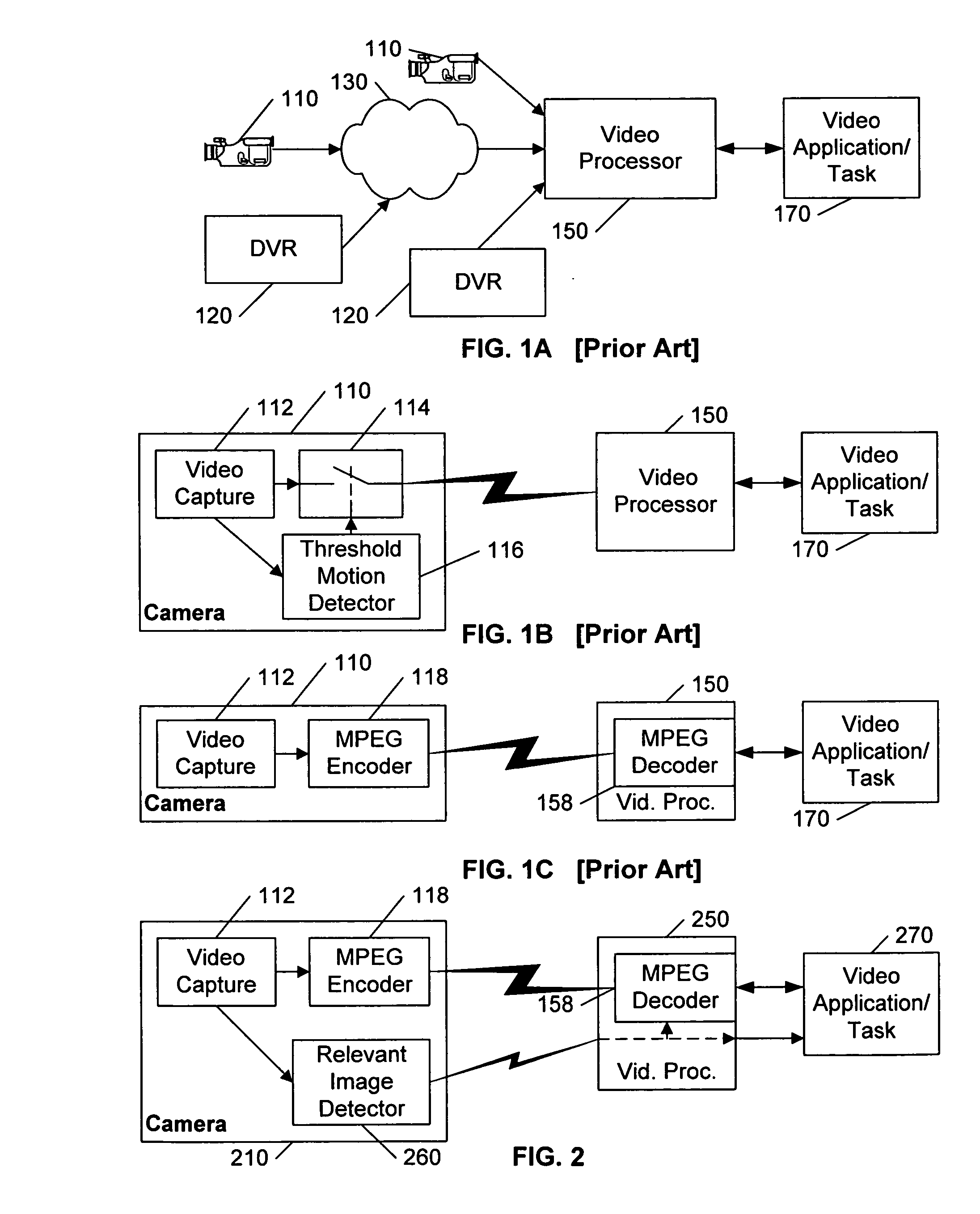 Relevant image detection in a camera, recorder, or video streaming device