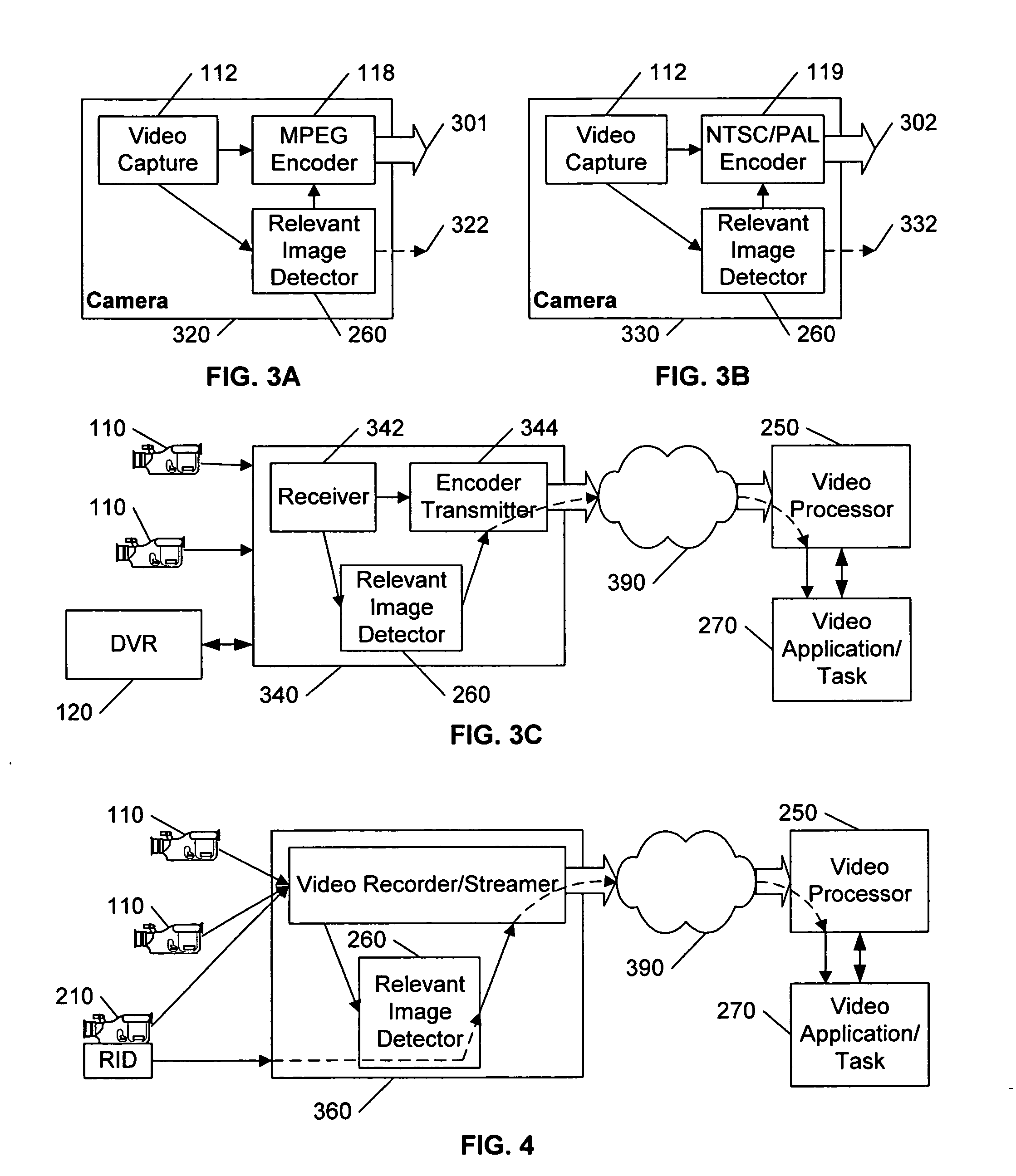 Relevant image detection in a camera, recorder, or video streaming device