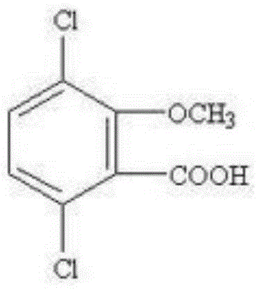 Dicamba and pyrazosulfuron-ethyl herbicidal composition and application thereof