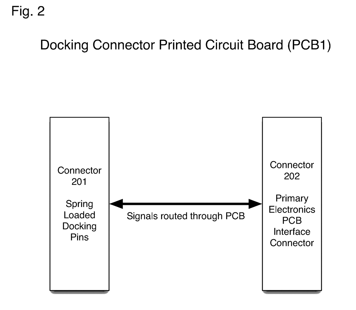 Point of sale (POS) docking station system and method for a mobile barcode scanner gun system with mobile tablet device or stand alone mobile tablet device.