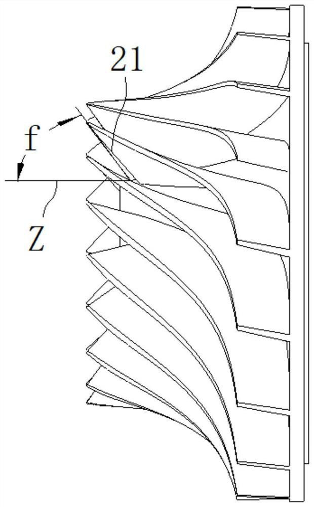 Impeller, compressor and air conditioning unit