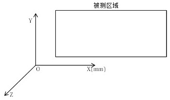 An analytical method for thermal buckling critical temperature of aircraft panels