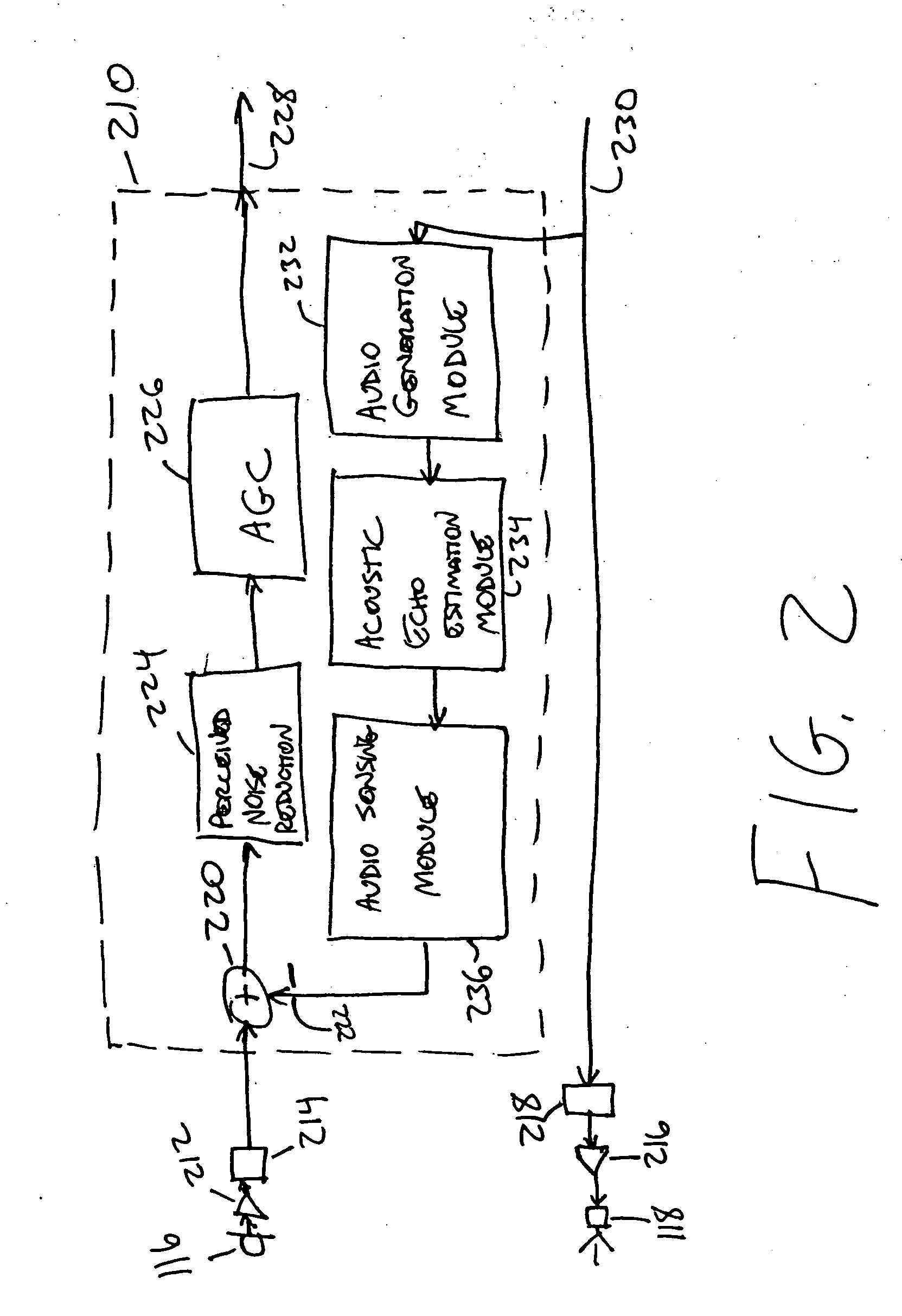 Distortion compensation in an acoustic echo canceler