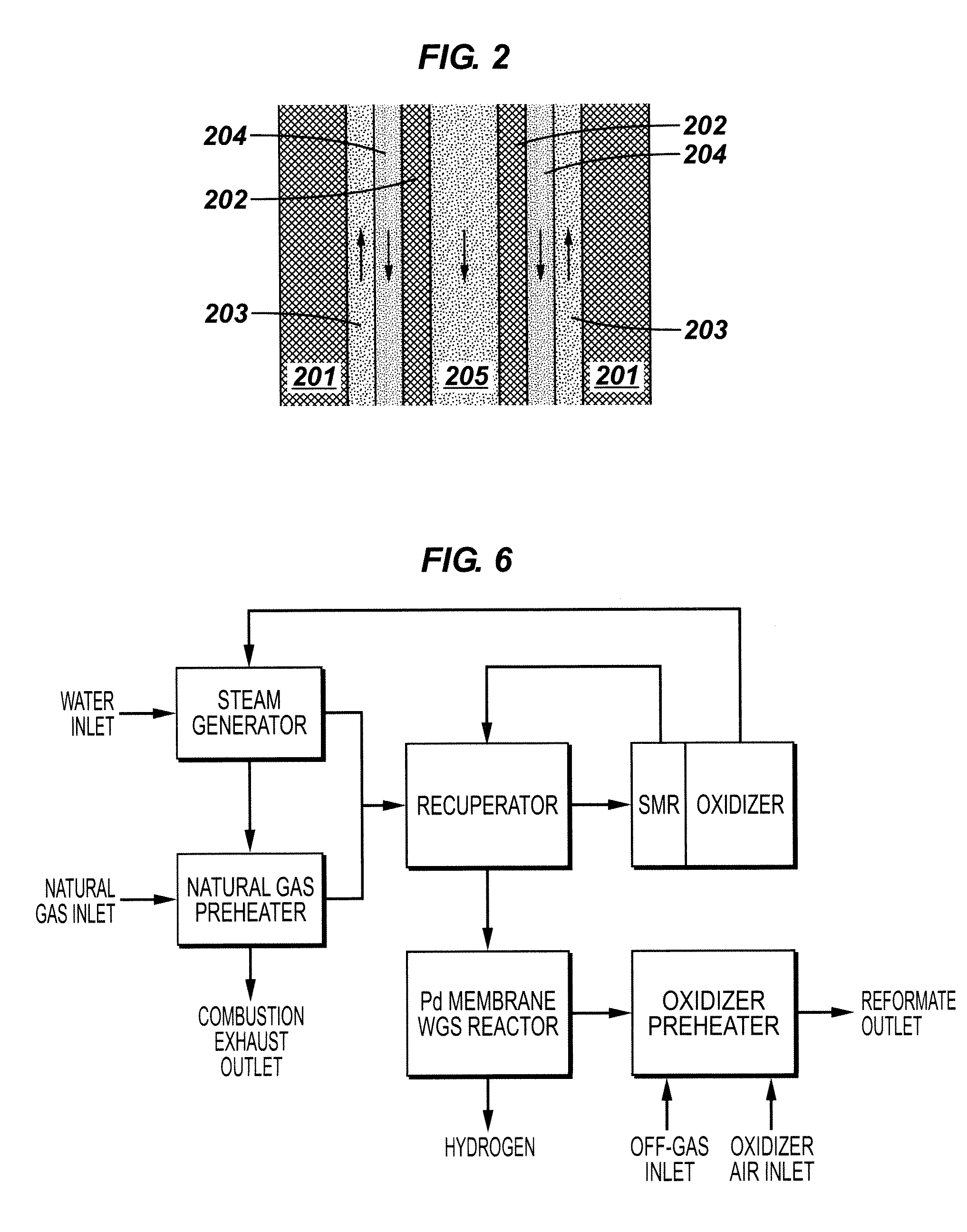 Process and apparatus for synthesis gas and hydrocarbon production