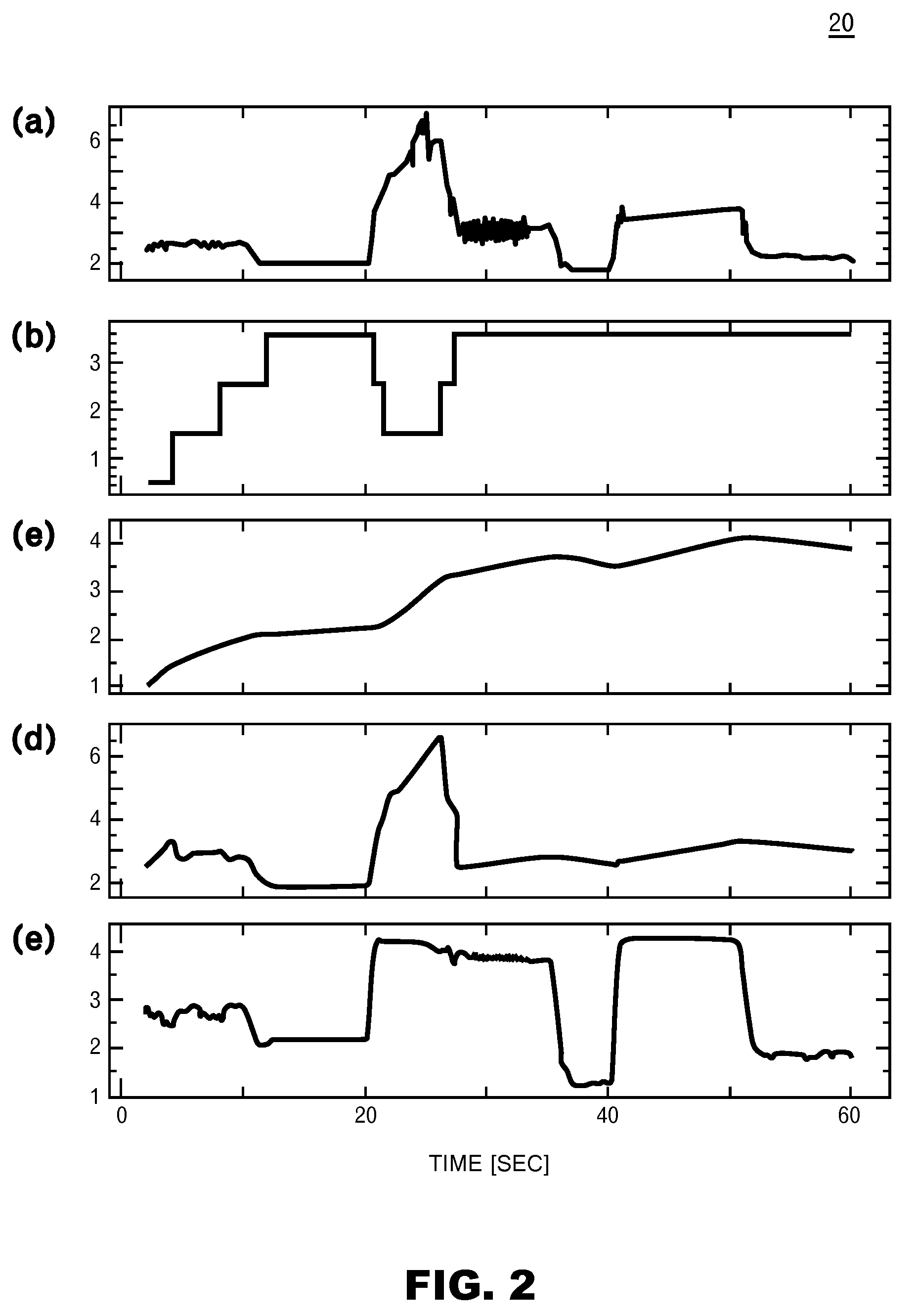 Technique for detecting anomaly in observation target