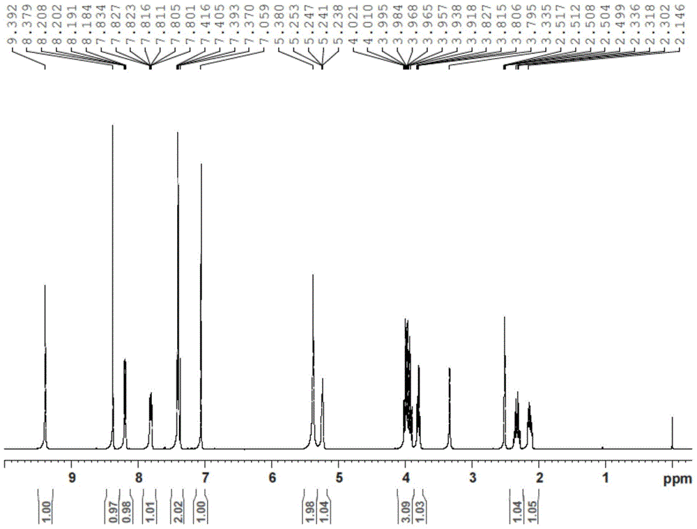 High purity preparation method of Afatinib intermediate