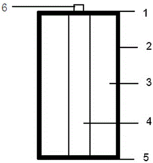 Hydrogen-rich composite filter element