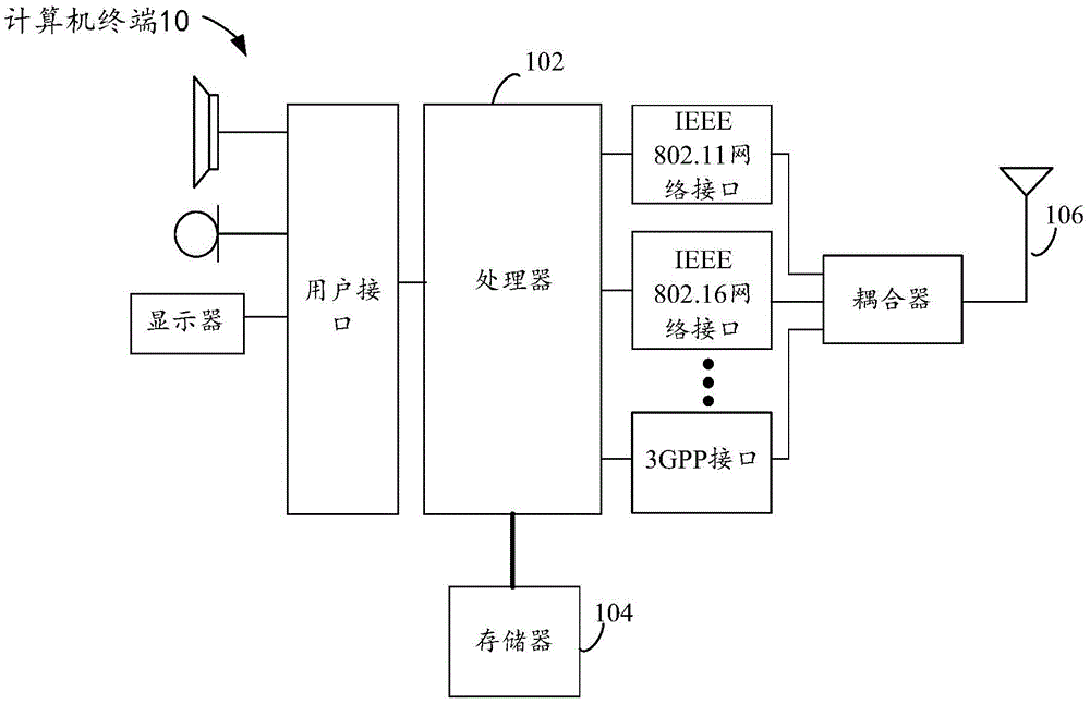 Method and device for playing video in browser