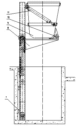 Ground buried type dustbin