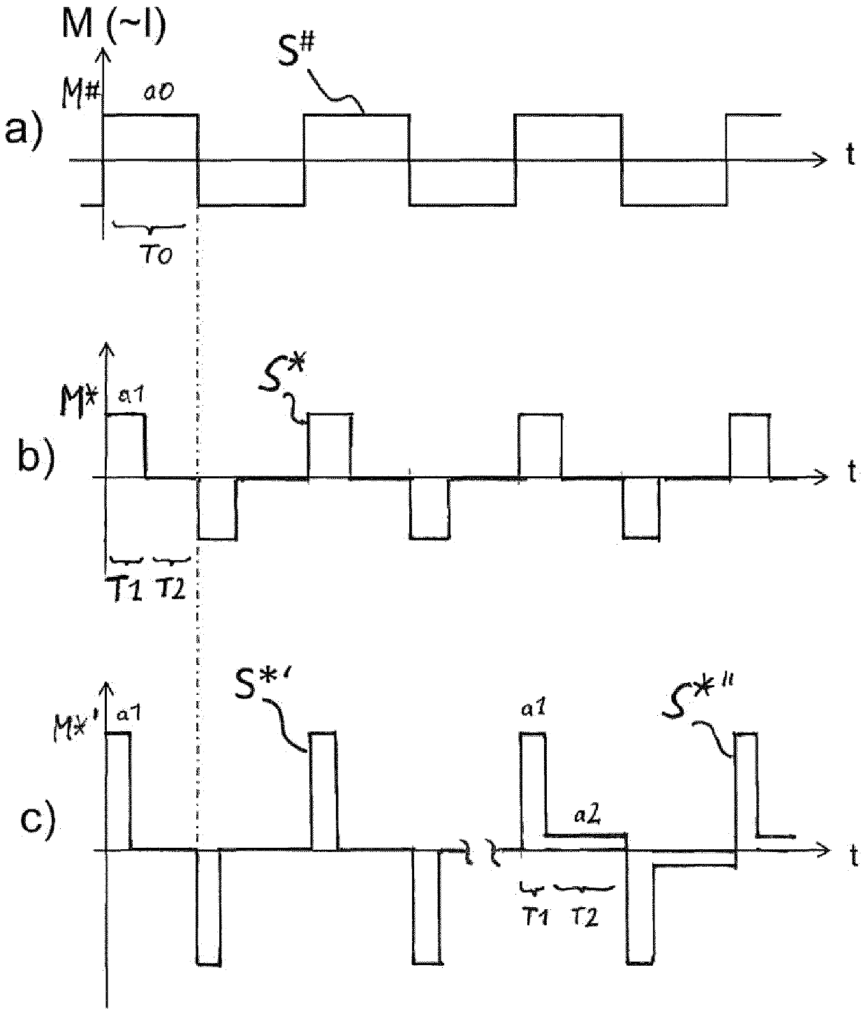 Method and device for operating a power steering system