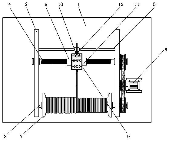 Thread rolling machine for glass fiber production