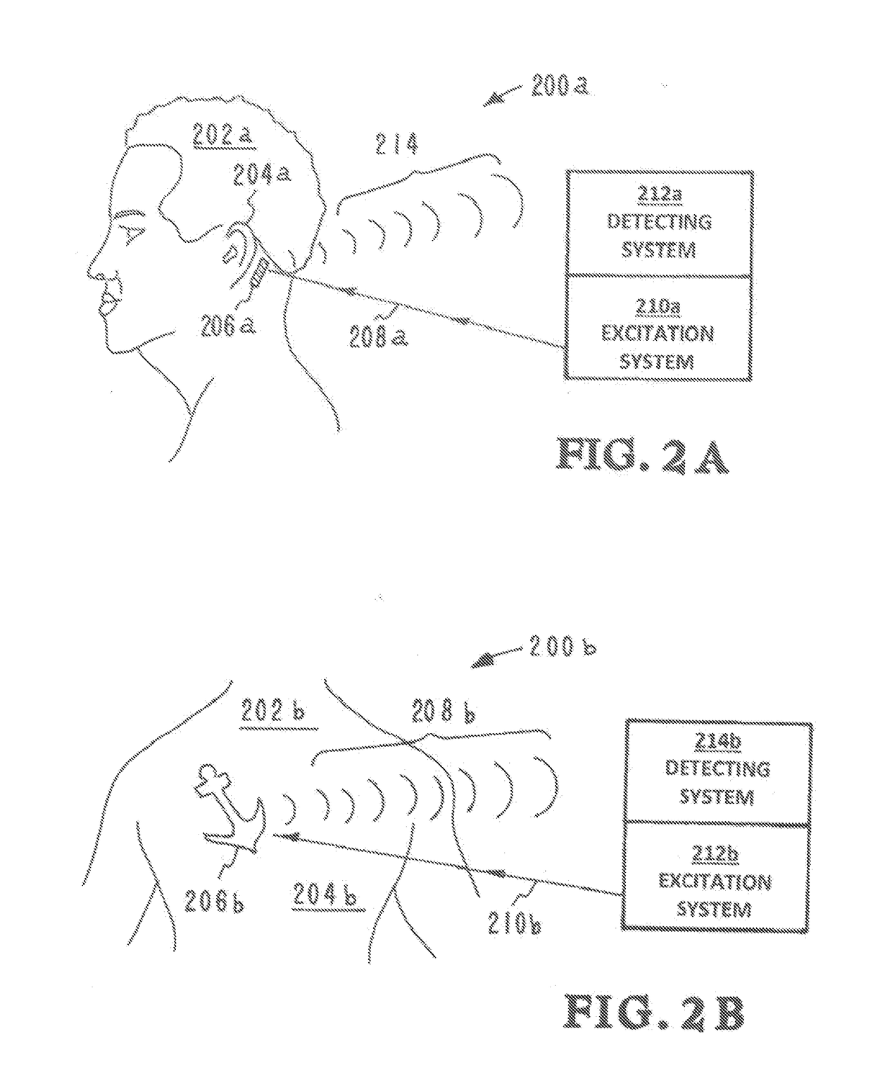 Detection and tracking system using tattoos