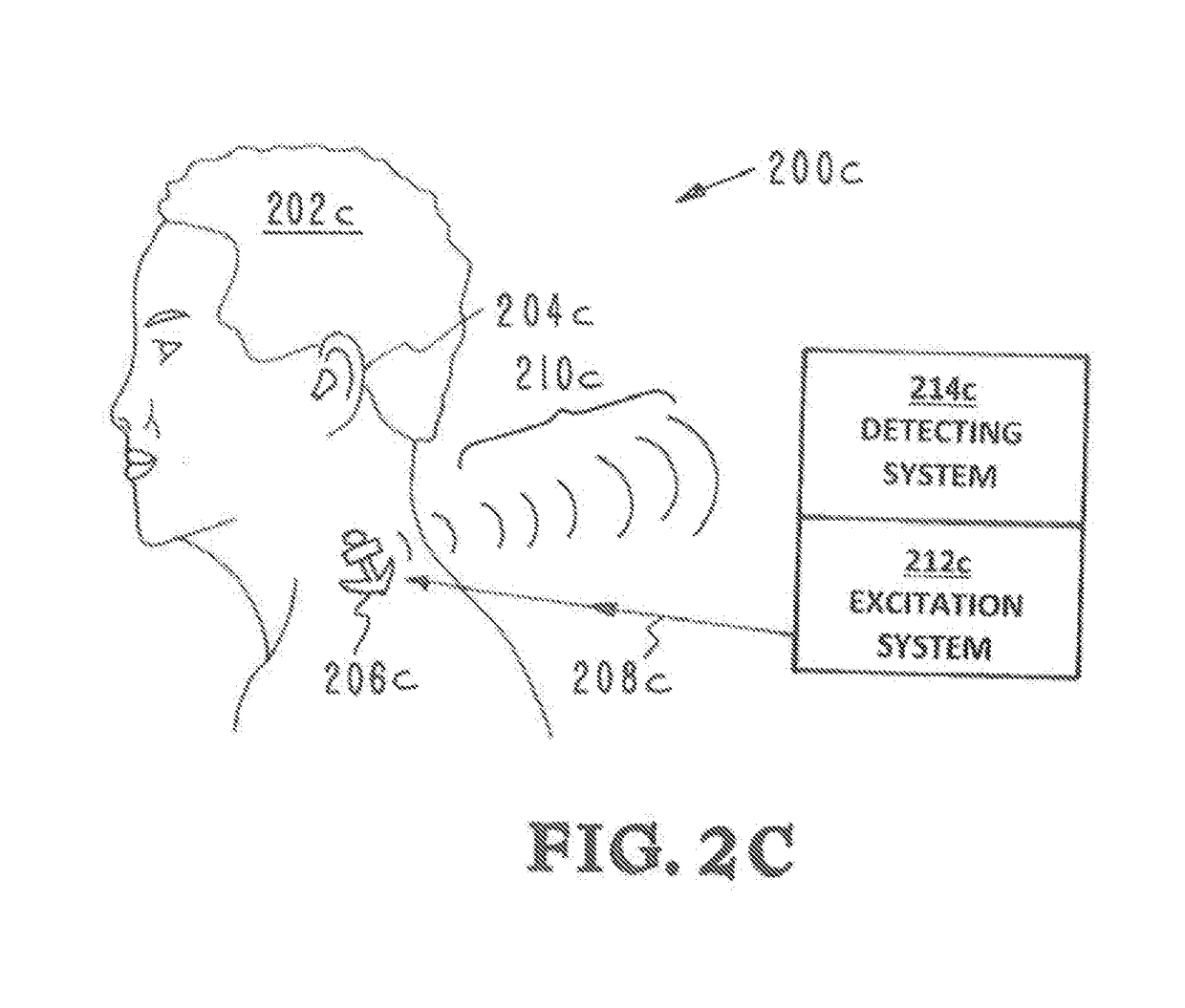 Detection and tracking system using tattoos