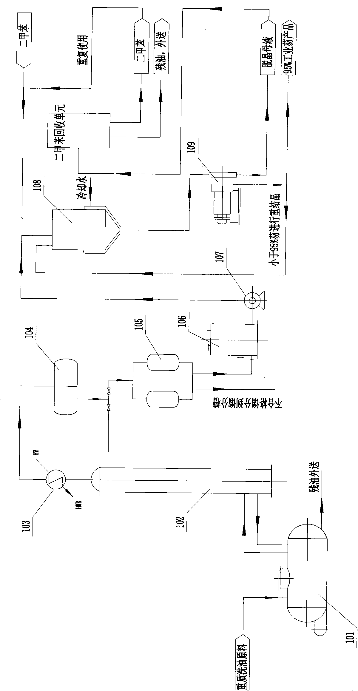 Process for producing industrial fluorene by coal tar wash oil