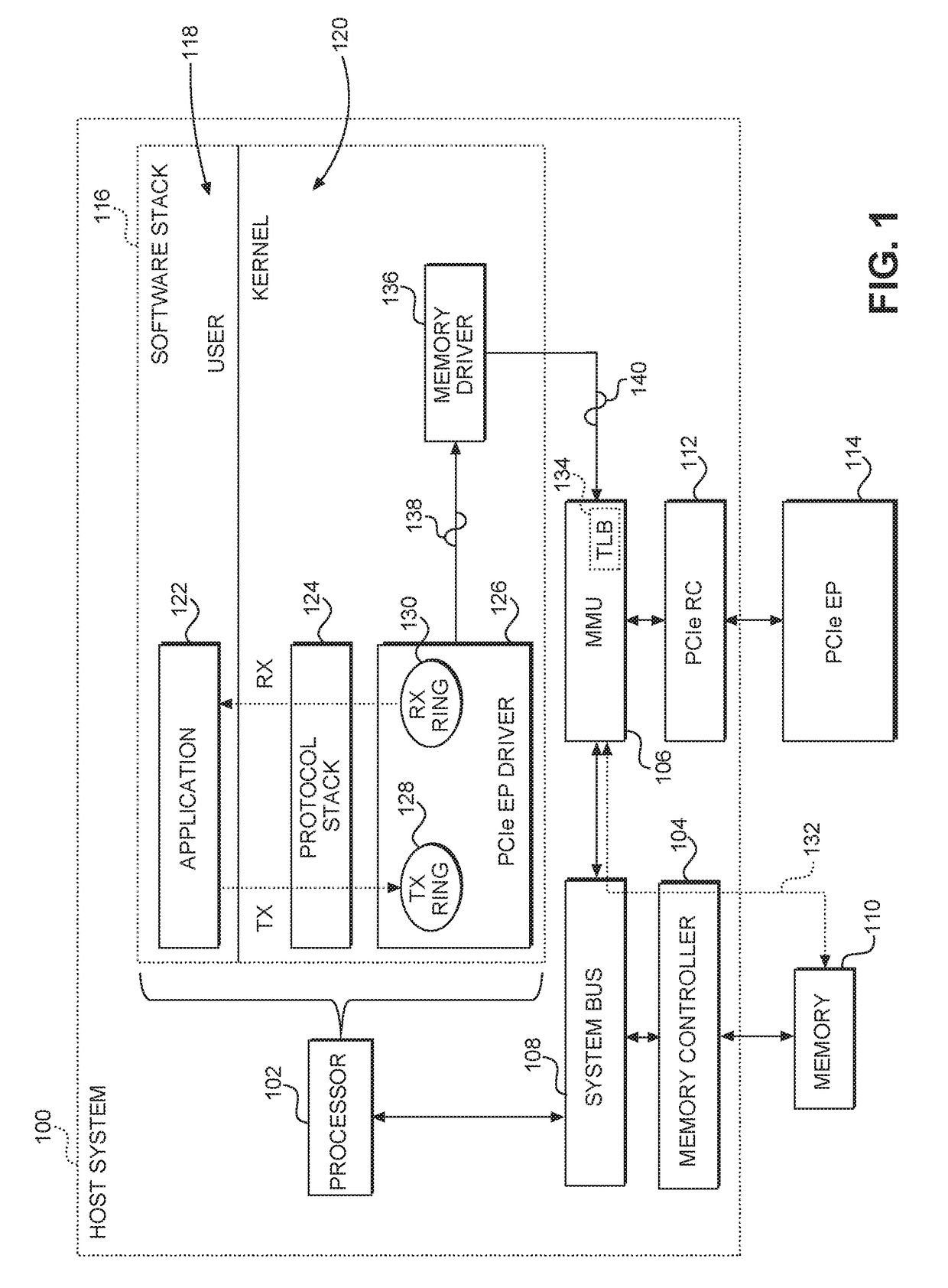 Hardware-based translation lookaside buffer (TLB) invalidation