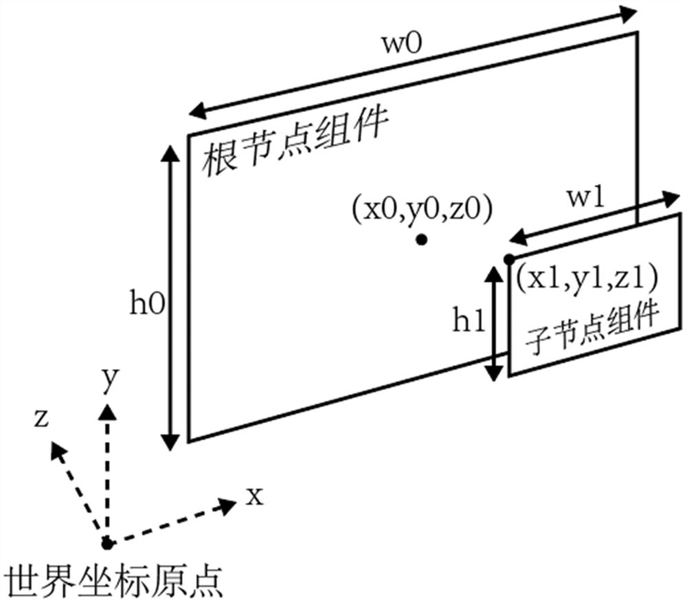 Custom page implementation method applied to user interface of virtual reality client