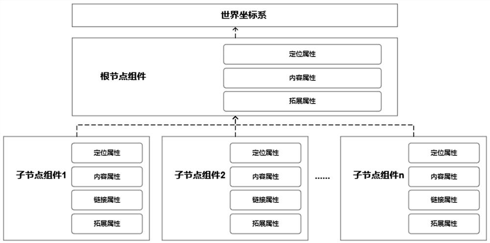 Custom page implementation method applied to user interface of virtual reality client