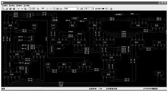 A Method for Realizing Integrated Simulation of Power Grid Substation