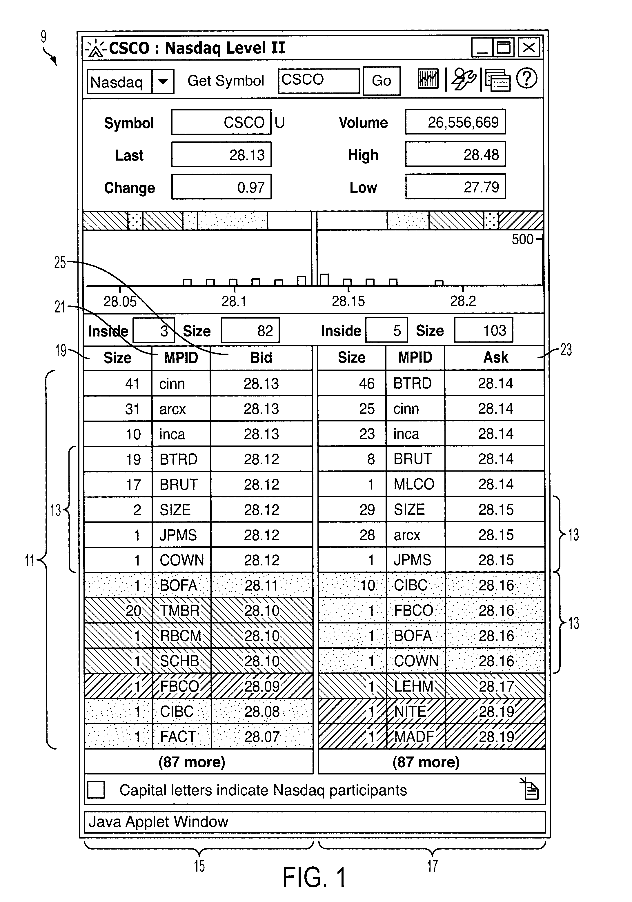 Quote and order entry interface