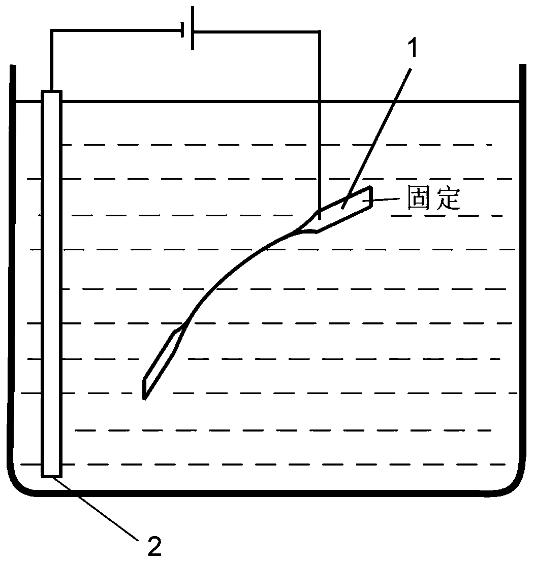 Preparation method of slender metal material tensile sample