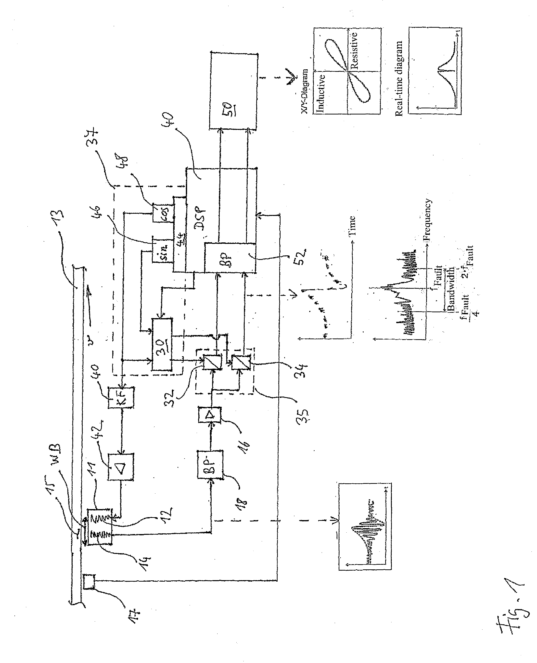 Method and device for the non-destructive and contactless detection of flaws in a test piece moved relative to a probe