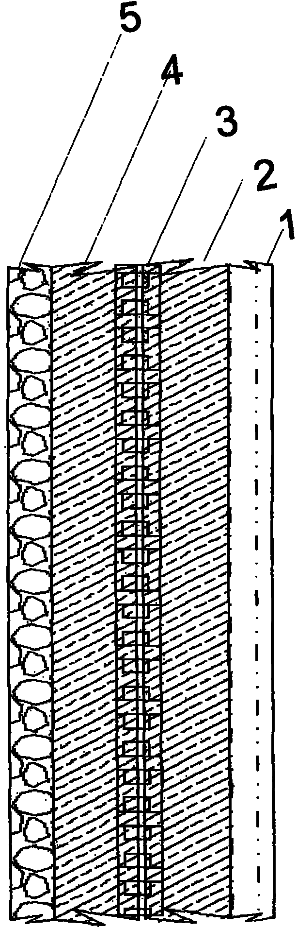 Preparation process of polyurethane band