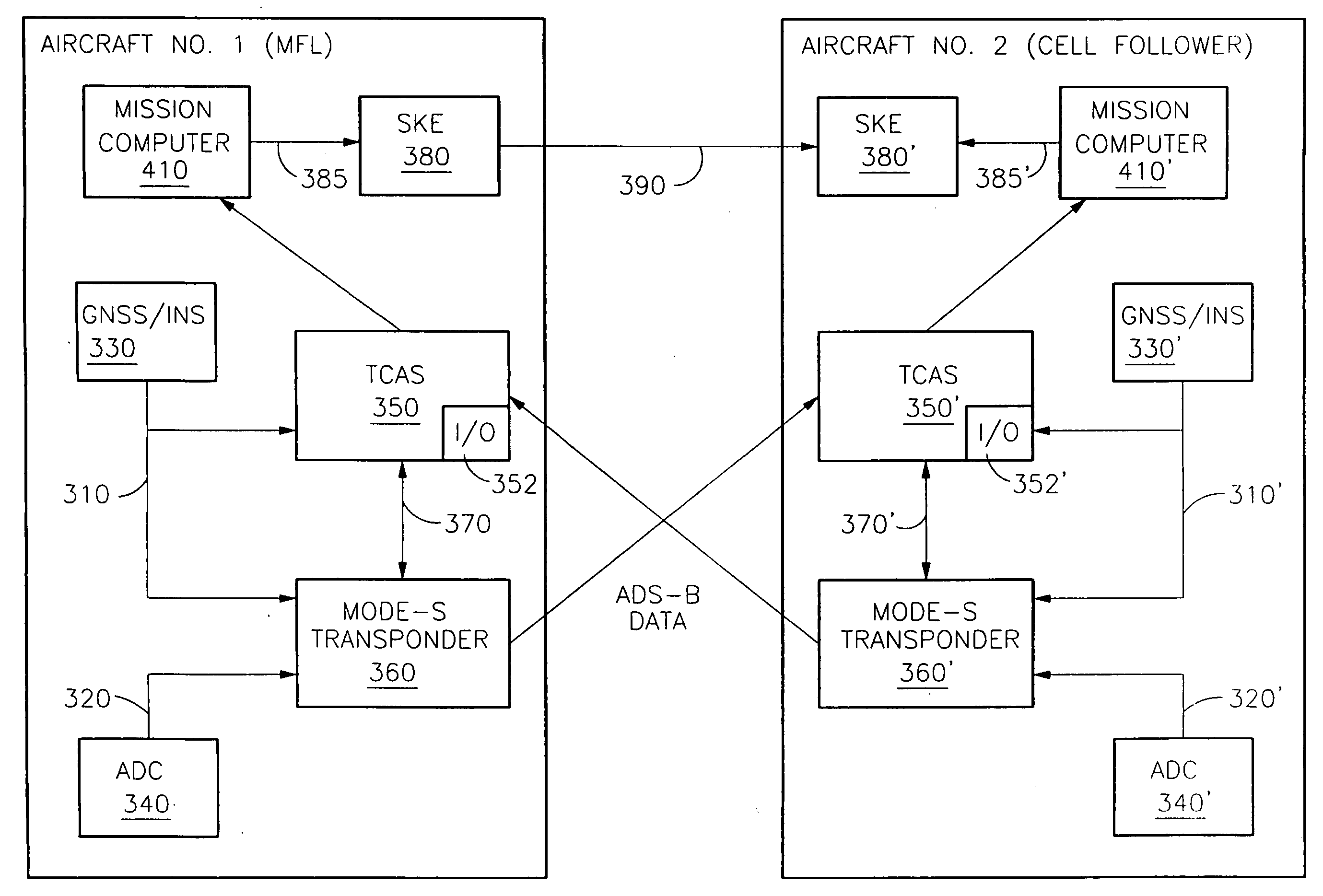 Close/intra-formation positioning collision avoidance system and method