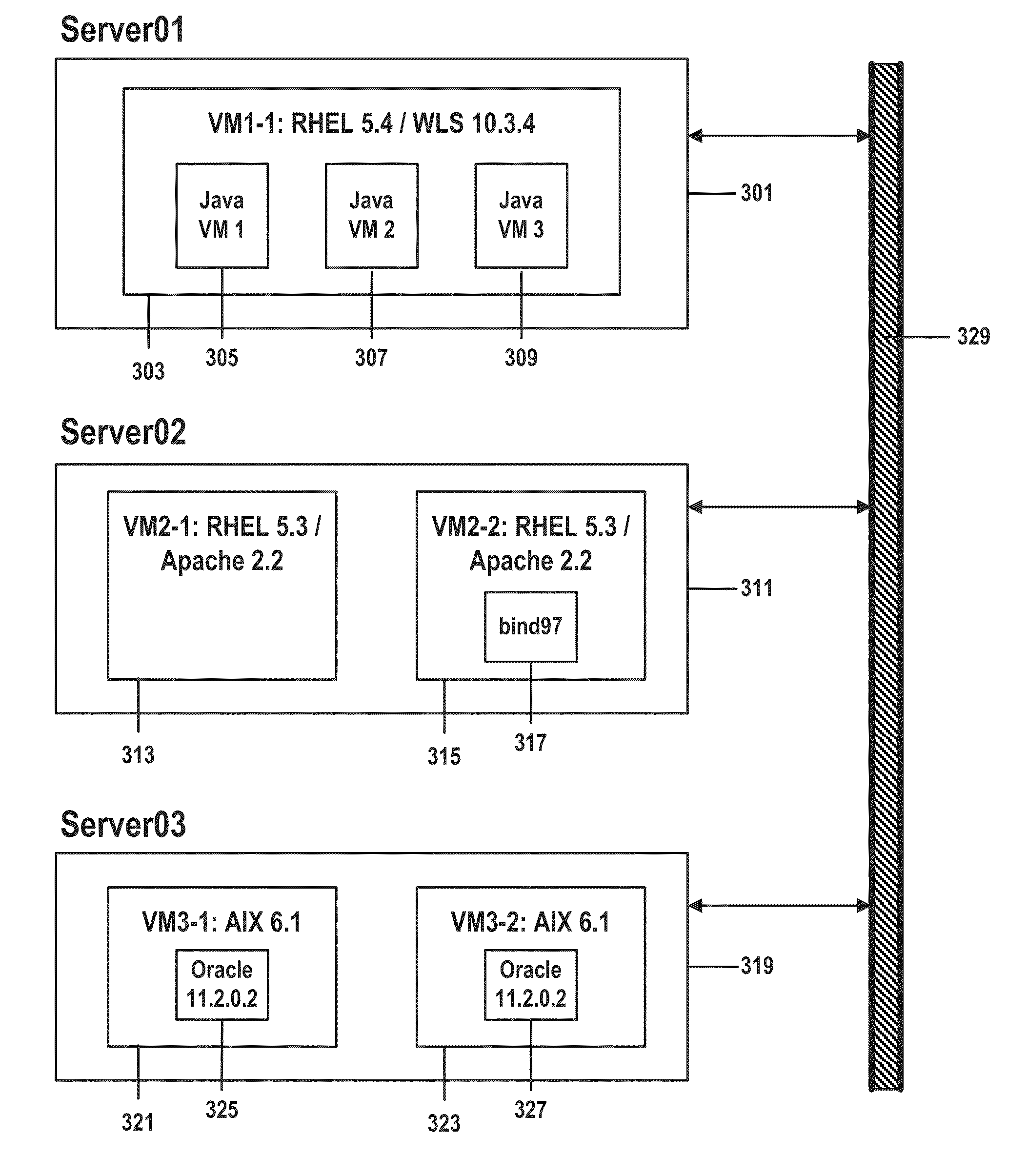 Generating a service-catalog entry from discovered attributes of provisioned virtual machines