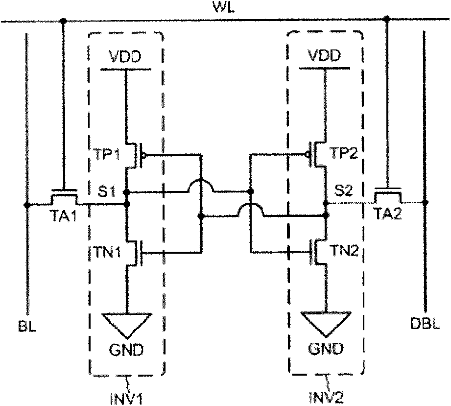 Static random access memory on silicon substrate of insulator and manufacturing method thereof