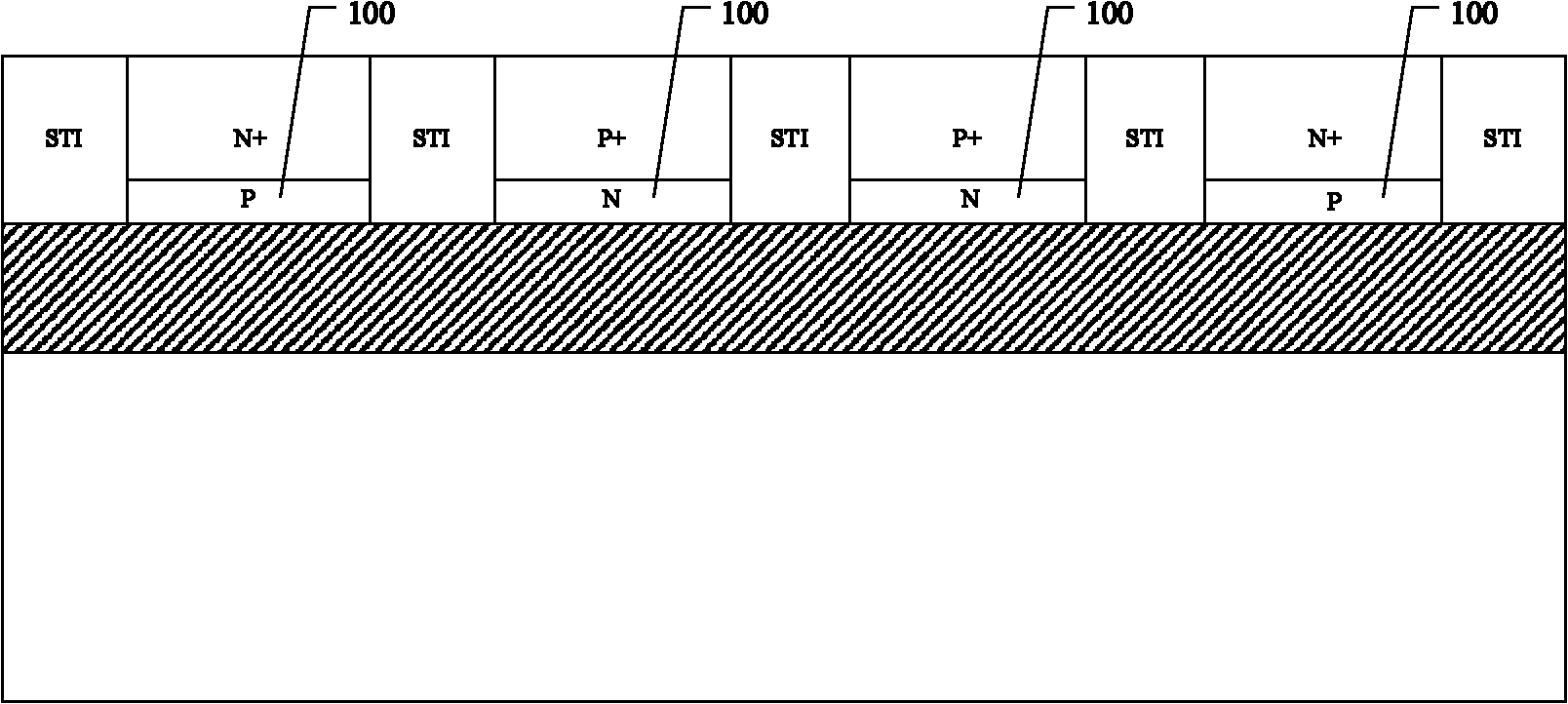 Static random access memory on silicon substrate of insulator and manufacturing method thereof