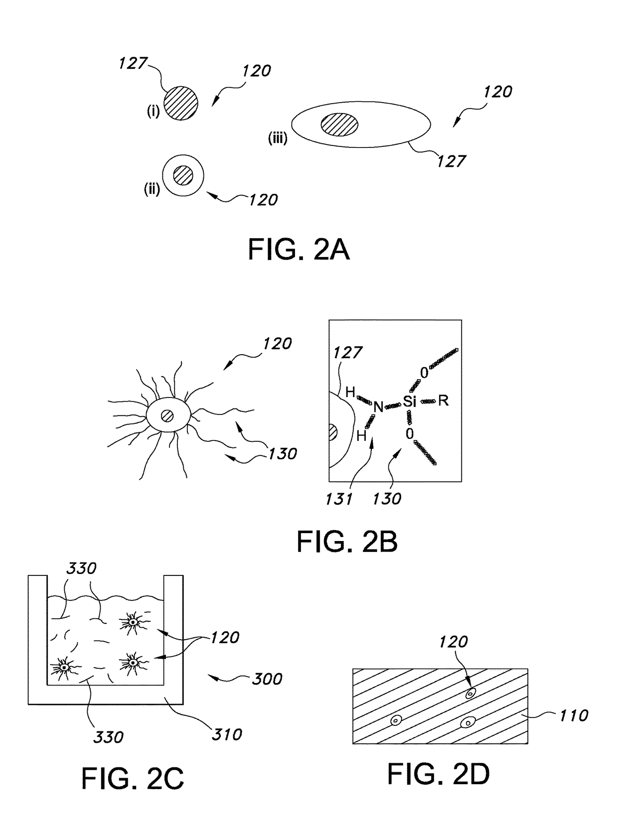 PDMS-based ligands for quantum dots in silicones