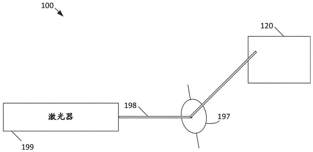 Stabilization of Opening Angle of Micromirrors Controlled by Current Driving