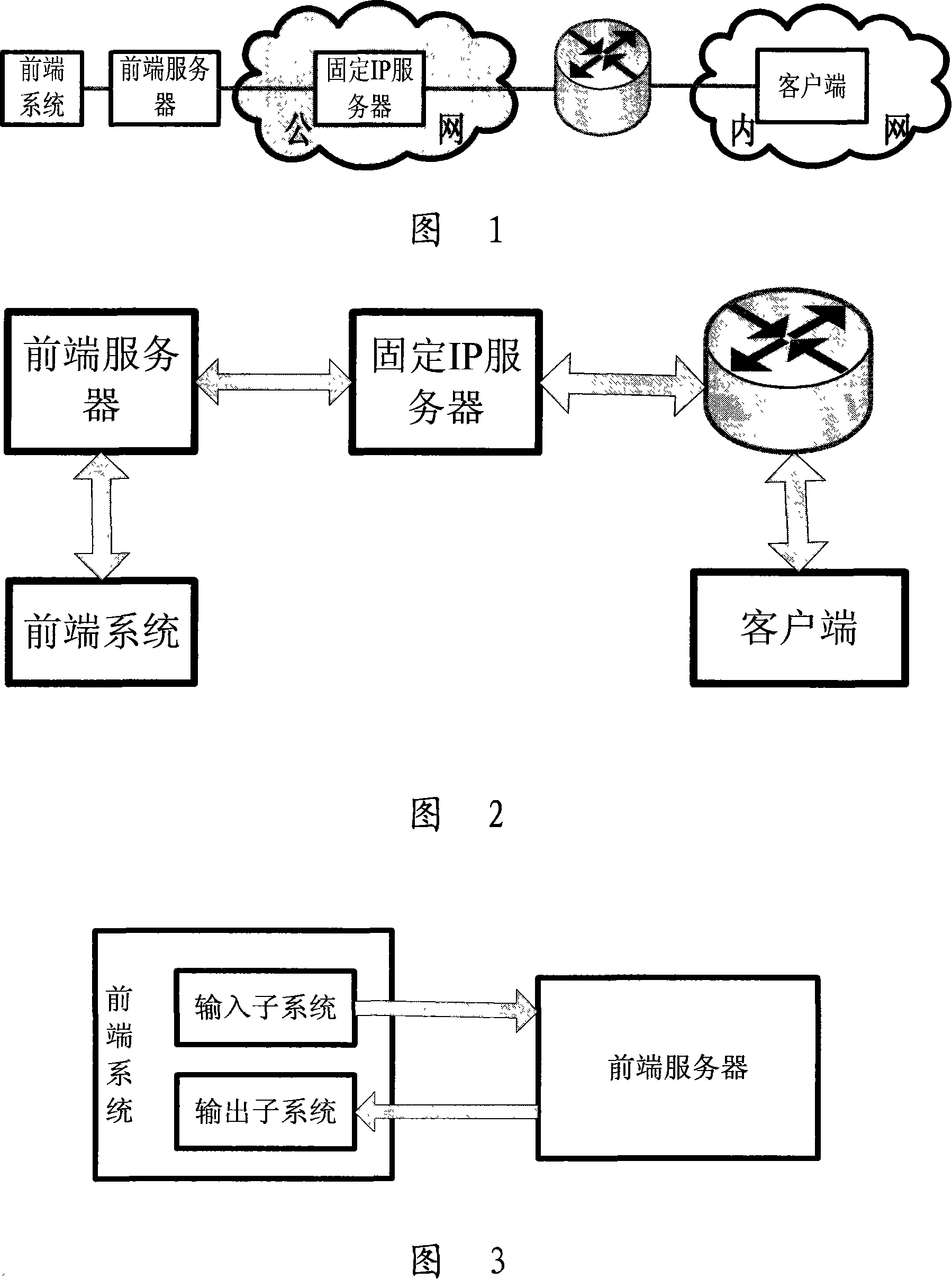 A monitoring method and system based on heterogeneous network