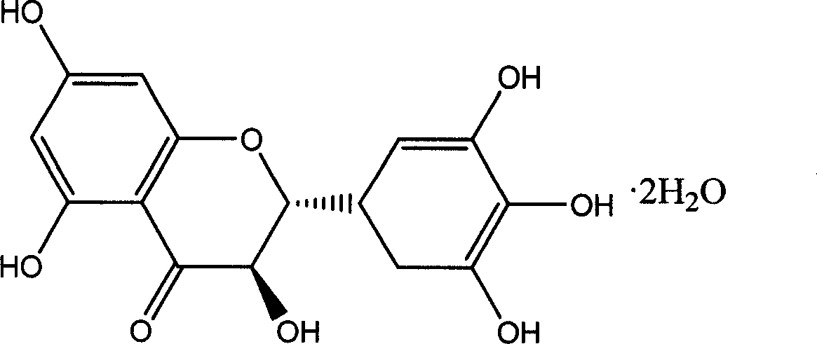 Use of ampelopsin in preparation of angiogenesis inhibitor drug