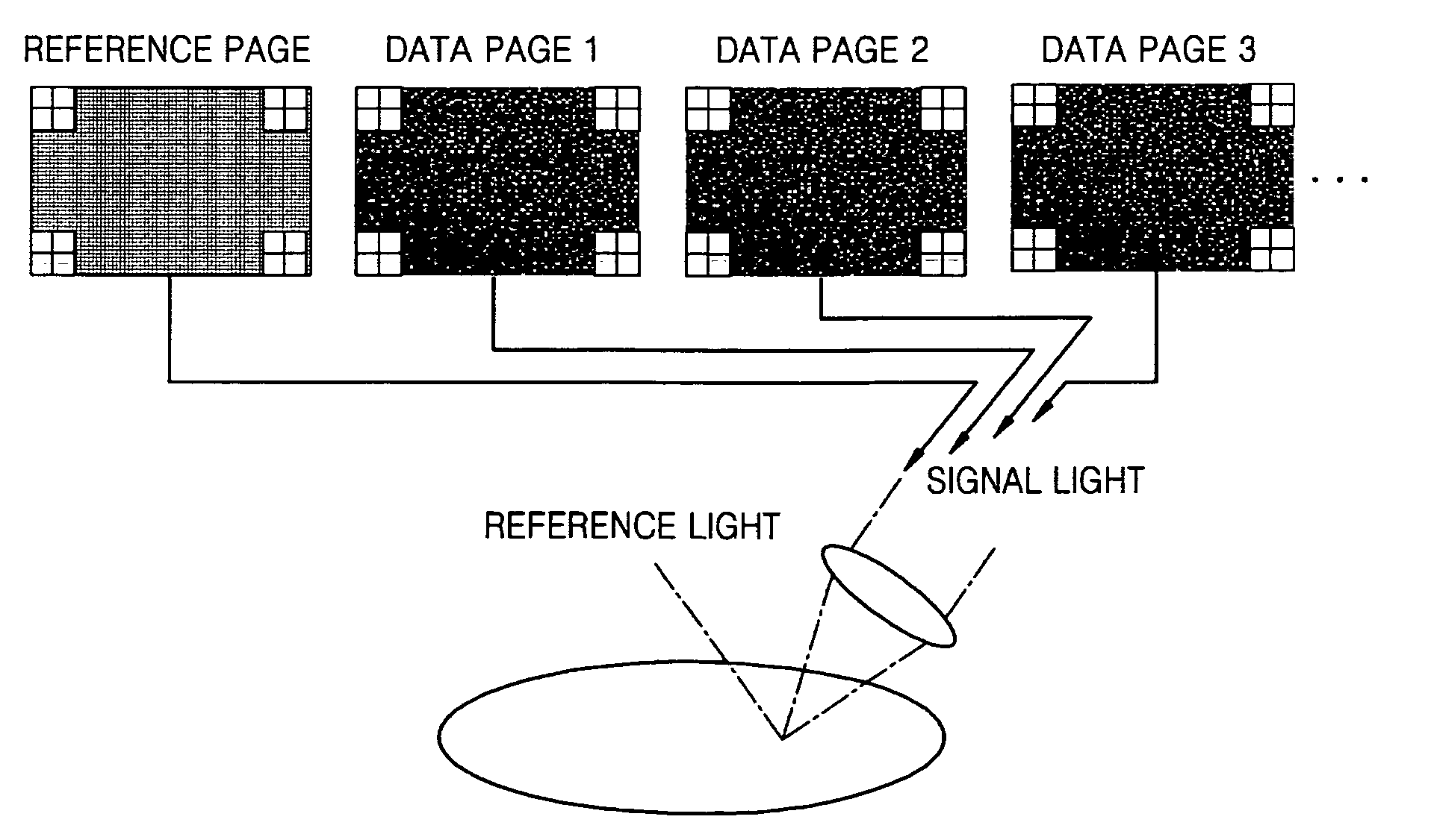 Apparatus and method of recording/reproducing hologram and hologram recording medium