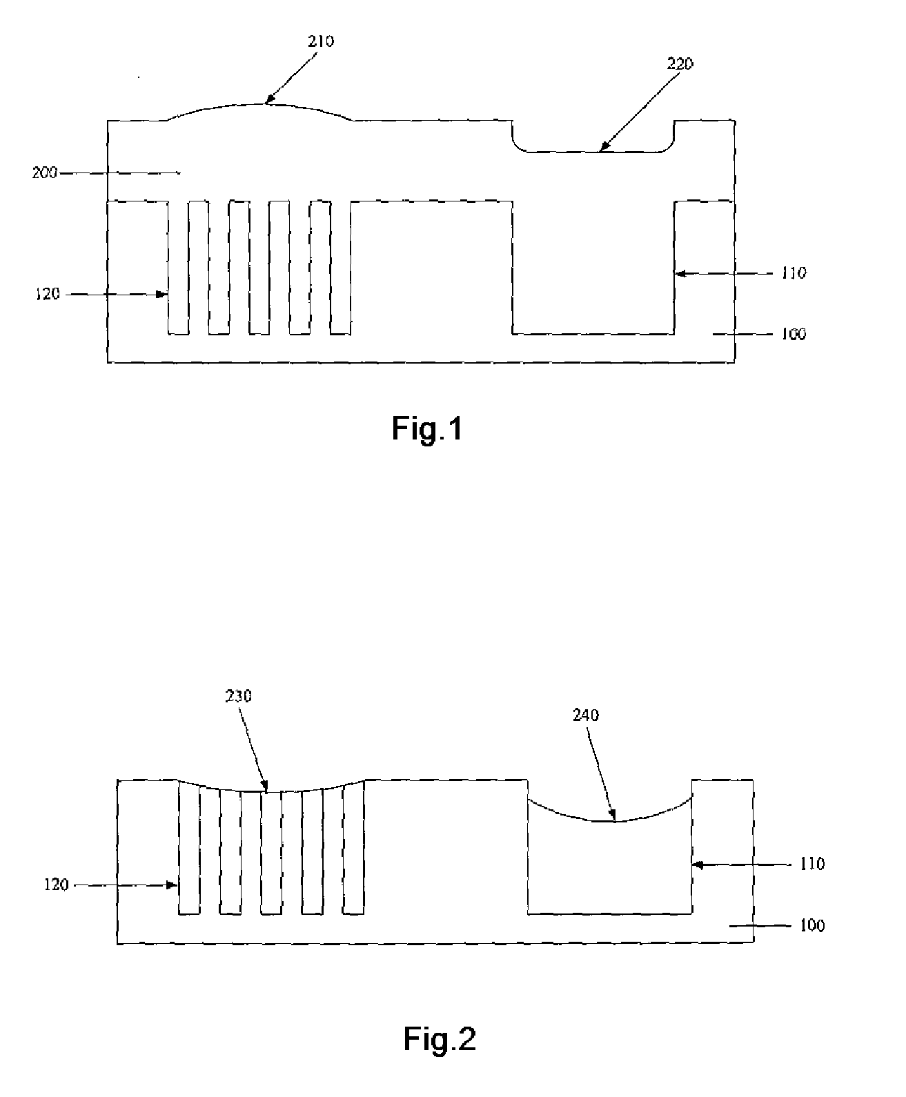 Chemical Mechanical Polishing Process for Planarizing Copper Surface